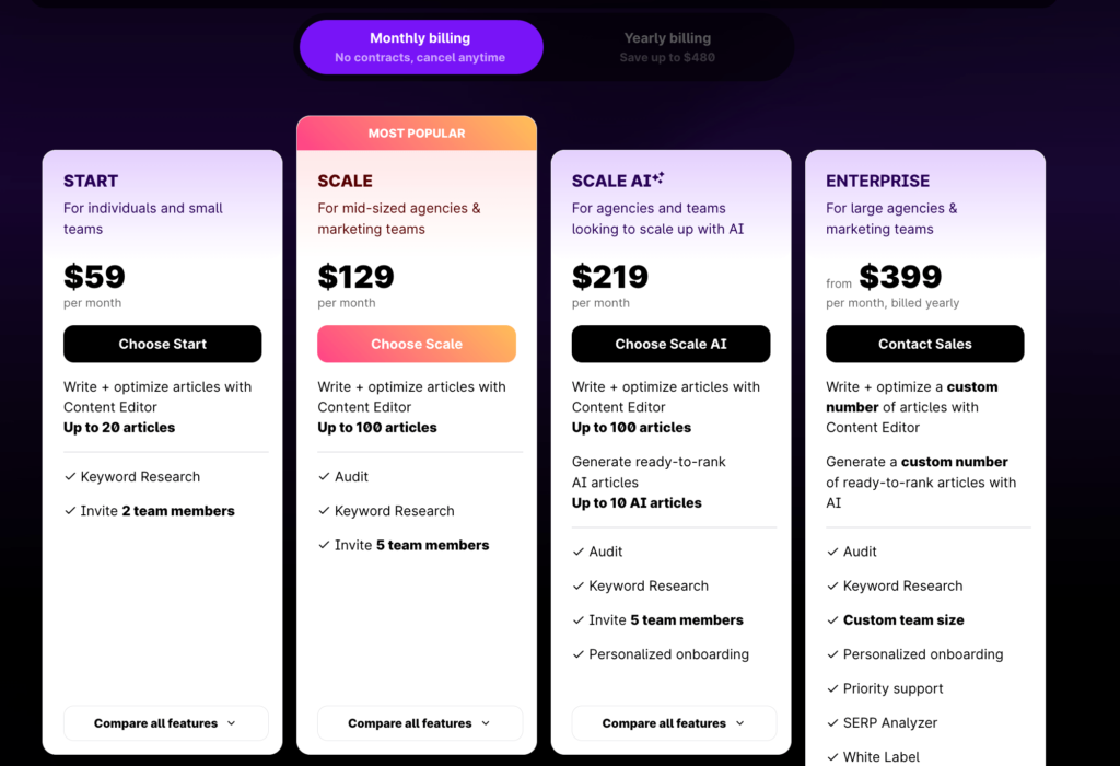 Surfer AI Pricing