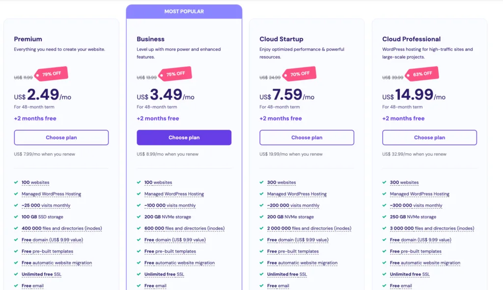 Managed WordPress Hosting Pricing Hostinger