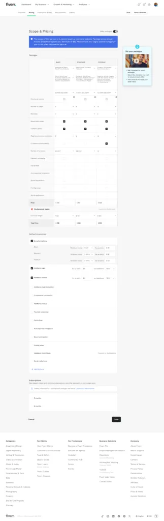 Gig Pricing on Fiverr